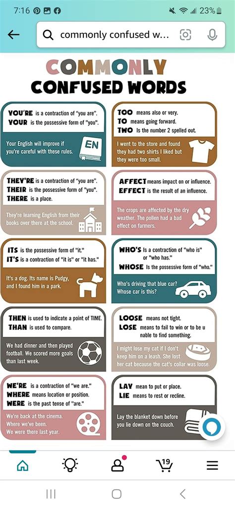 Commonly Confused Words