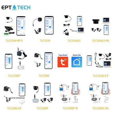 Image result for Tuya Smart Devices