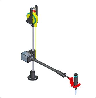 Torque, Linear, Articulated, Telescopic, Travelling Reaction Arms
