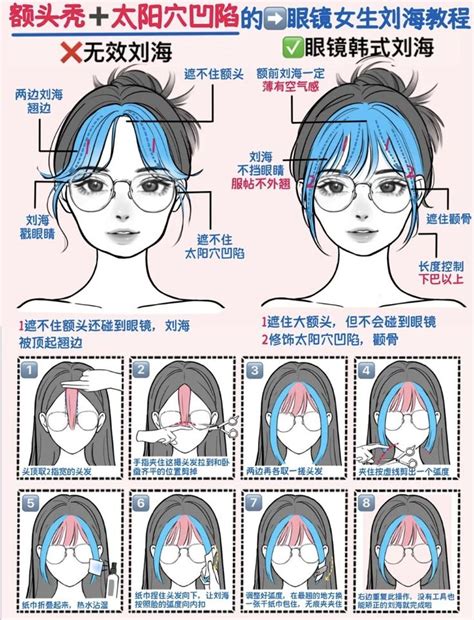 Scene Bangs Tutorial 的图像结果