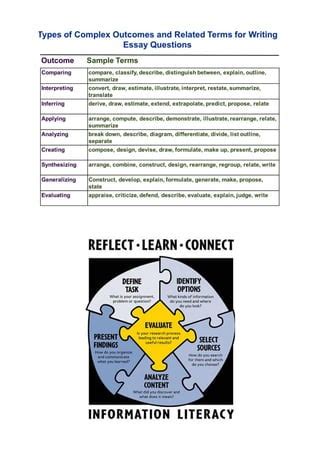 Assignment Planning 的图像结果