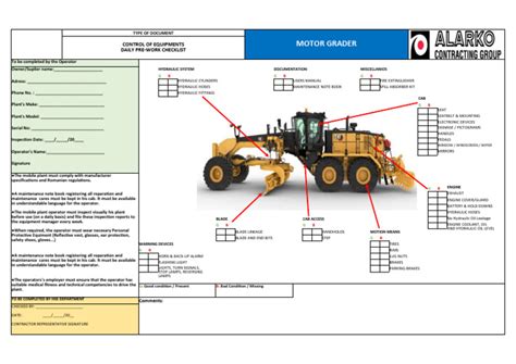 Motor Grader Operating Tips 的图像结果