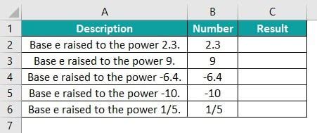 Image result for Exponential Function Equation Excel