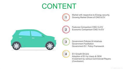 Electric Vehicle Is it a threat to CNG? | PDF