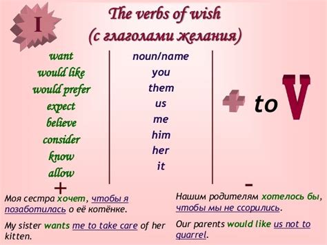 Image result for Complex Object Worksheet