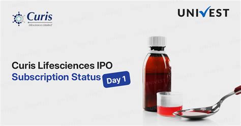 Curis Lifesciences IPO Subscription Status Online