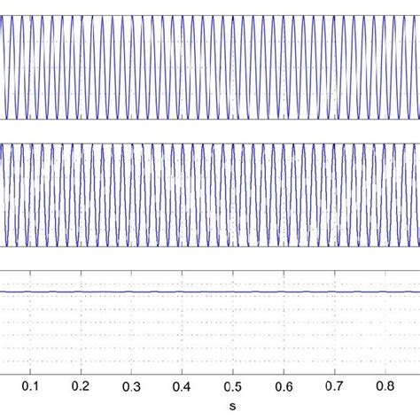 Image result for Matlab/Simulink Circuit Simulation
