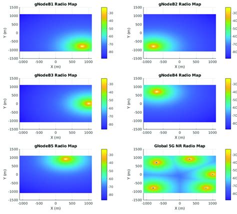 Image result for Rem Net Use