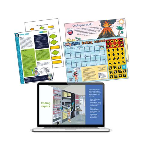 Image result for KS3 Coding Explained