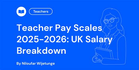 Teacher Pay Scales 2025–2026: UK Salary Breakdown