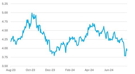 Half-Way Back - Sanctum