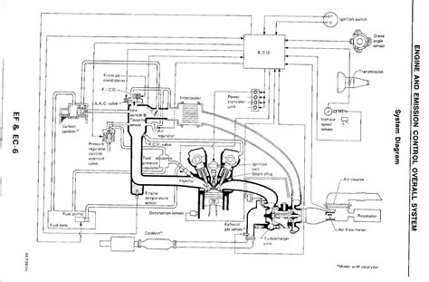 Image result for Mobius Mat 225 Module One Problem Set