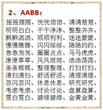 小学语文词汇：ABB+AABB+ABAC+ABCC式，太全了，快给孩子收藏！