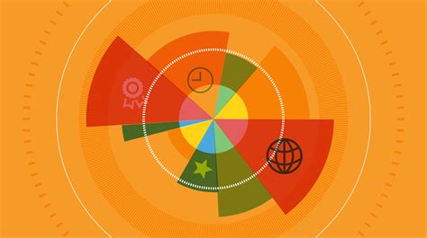 Example Value 的图像结果