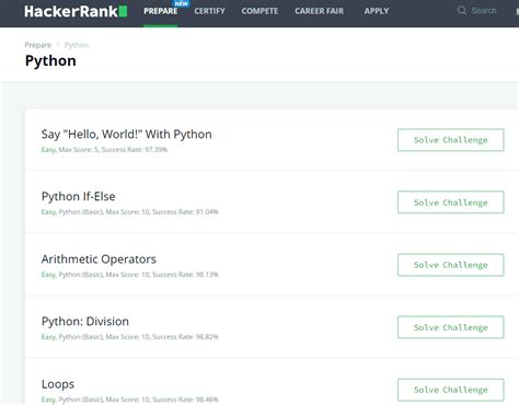 HackerRank Day 8 Solution in Python 的图像结果