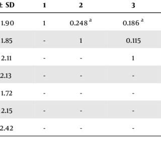 Extended Parallel Process Model 的图像结果