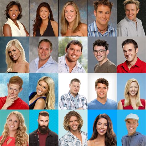 All Big Brother Cast Members