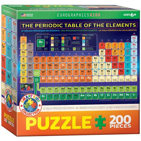 The Periodic Table of Elements 200pc - Games & Puzzles-Puzzles-36 to ...