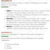 Diagnosis of allergy class 7 icse - Brainly.in