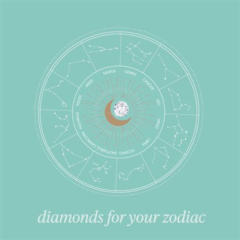 Diamond jewellery based on your star signs - Natural Diamonds