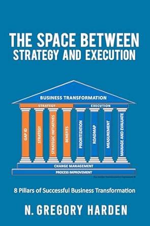 The Space Between Strategy and Execution: 8 Pillars of Successful ...