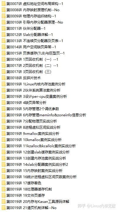Pread Unix Example 的图像结果
