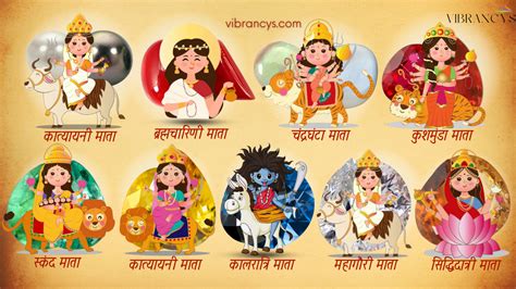 The Auspicious Gemstones for the Nine Forms of Maa Durga on Navratri ...
