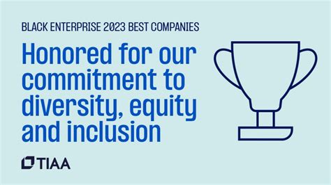 Working at TIAA | Glassdoor