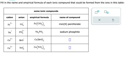 Rezultat imagine pentru Formula for Table