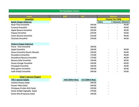 Menu at The Nutriott, Lucknow