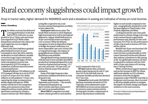 Acuite Ratings & Research Limited