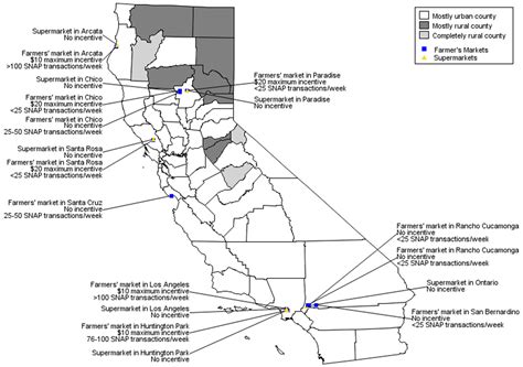 Comparison of Fruit and Vegetable Prices between Farmers’ Markets and ...