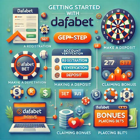 Dafabet India: Login, Casino, Games, Sports, Offers, and More