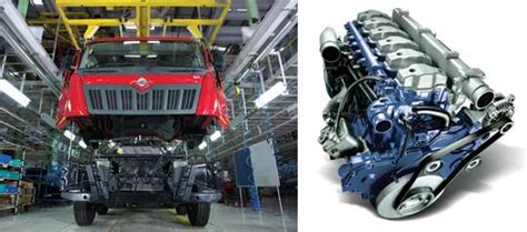 M&M to buy Navistar’s stake in India CV and engine joint ventures ...