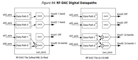 R2da Defib 的图像结果