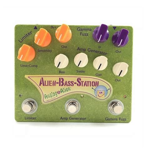 Image result for Alien ABS