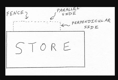 Image result for Calculus Word Problems
