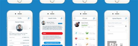 Health Application Development Company India, Mobiindia