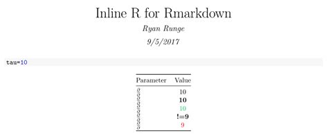 Save Variable INR Mark Down Project 的图像结果