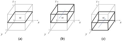 Green Credit of China’s Coal Power Enterprises during Green ...
