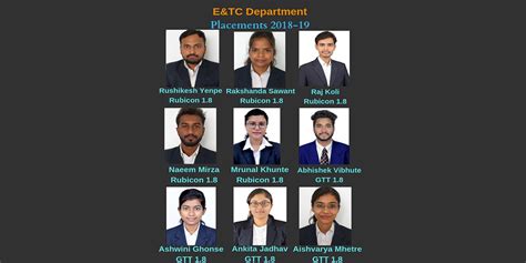 Placement Statistics | JSCOE