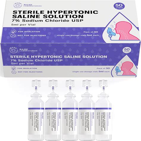 Sterile Solution For Nebulizer at Darcy Sunderland blog