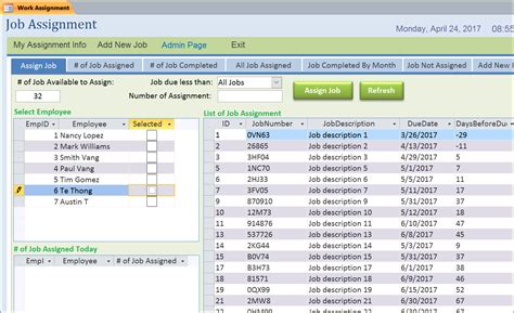 Job Assignment Examples 的图像结果