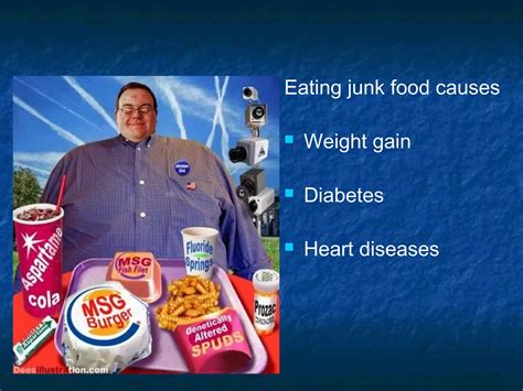 Ill effects of junk food on health (1) | PPT