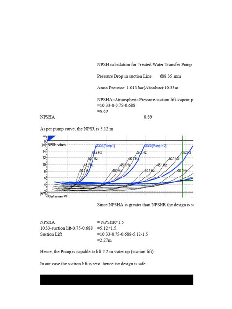 Image result for NPSH Calculation Examples