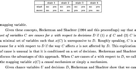 Image result for Mapping Parameter and Mapping Variable