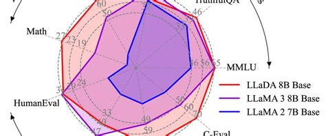 Image result for Making a CPU From Scratch