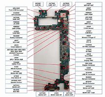 Image result for Samsung S6 Schematic/Diagram