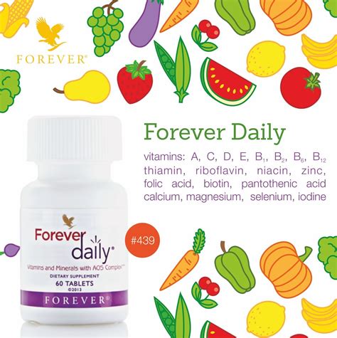Pin on Nutrition - Vitamins and Minerals