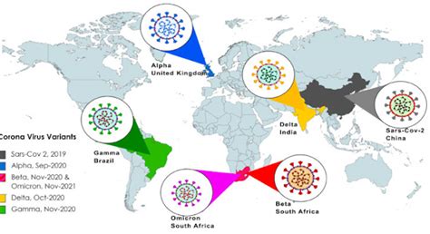 Image result for Variant Definition